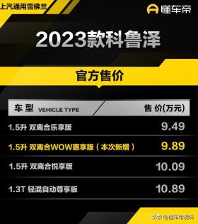 雪佛兰科鲁泽新车上市，9.89万起售对标本田408、现代伊兰特